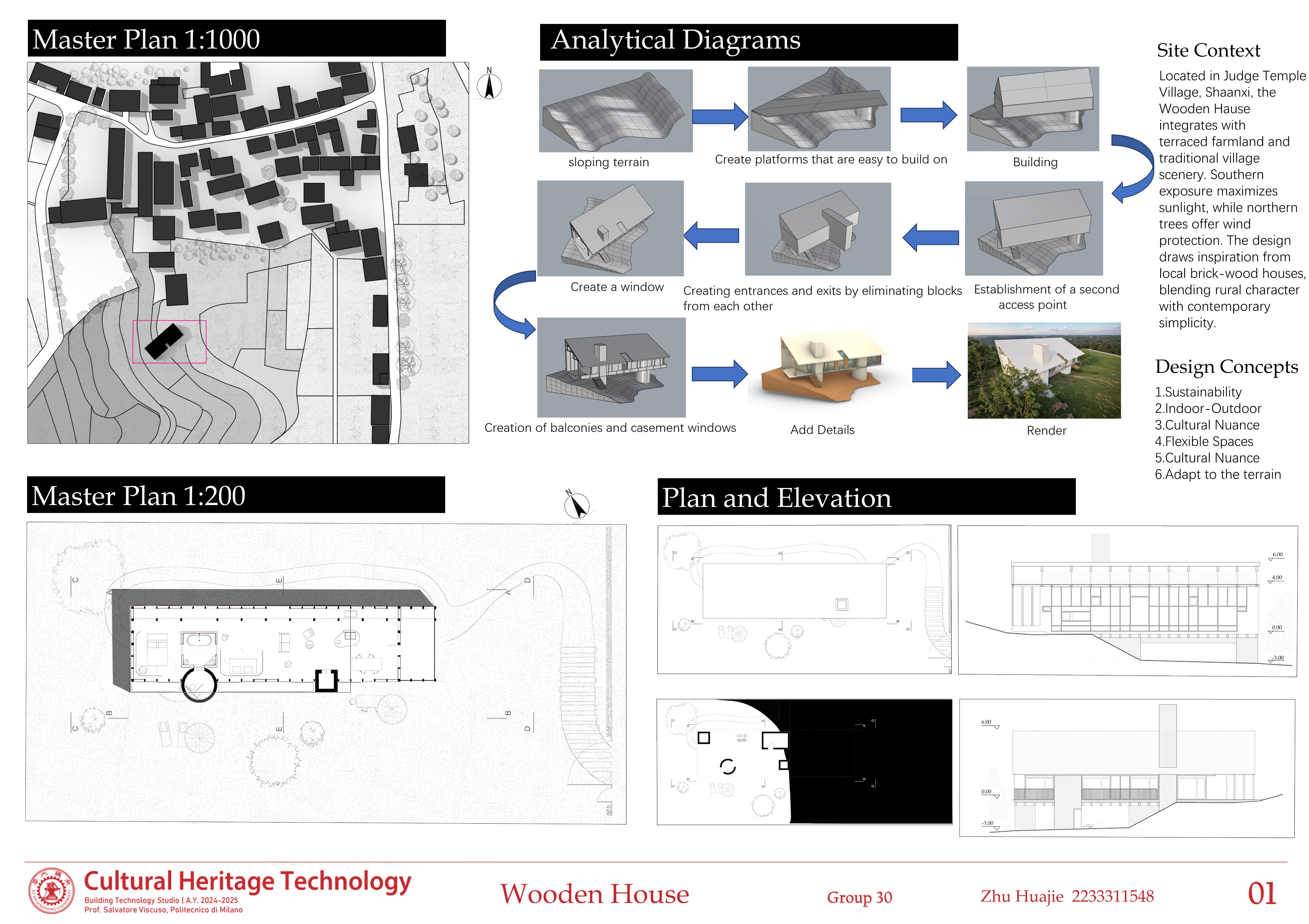 Technology Workshop page 1
