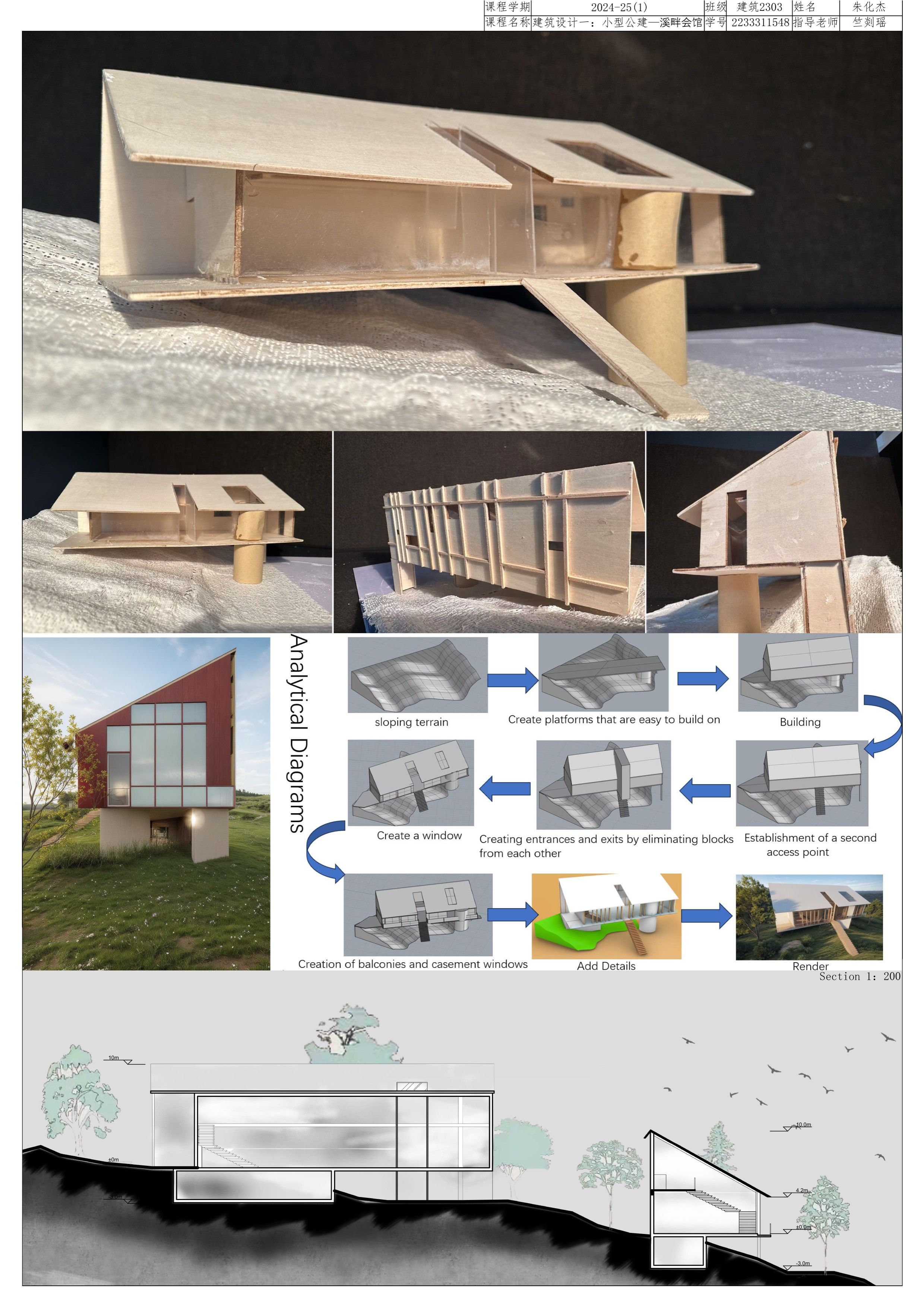 Architecture Design page 2