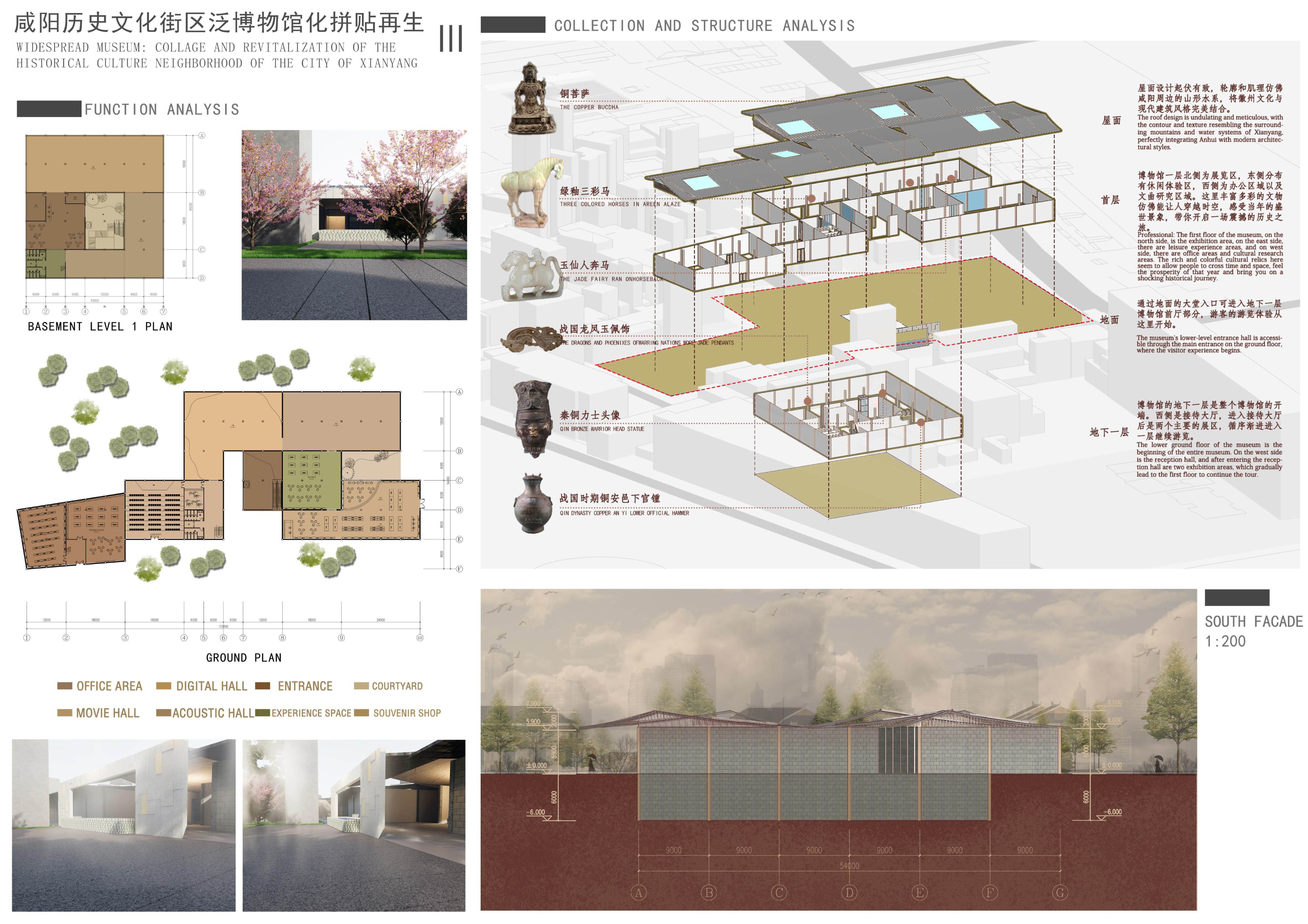 Design Studio II page 3
